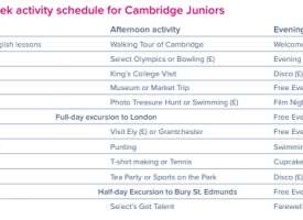 Actividade en Cambridge -campamento inglés 